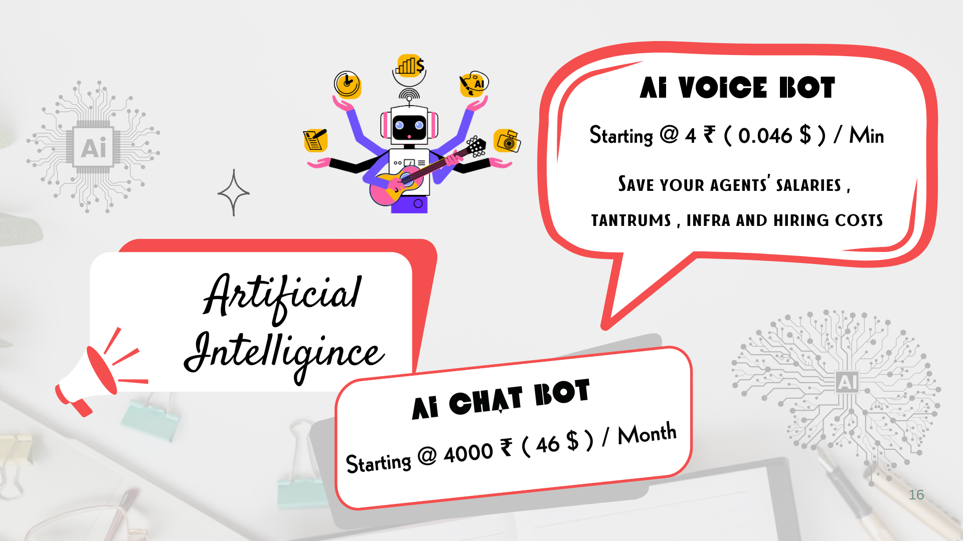 AI Voice Bot Dashboard