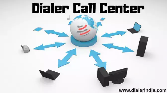 Predictive Dialer Software - Call Us For Superior Service. Predictive Dialer Software - Call Us For Superior Service.