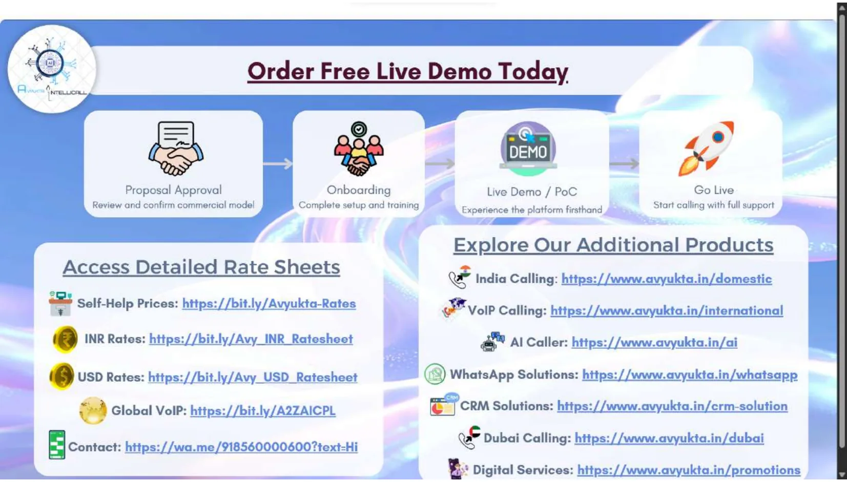 Order free live demo flow with rate sheets WhatsApp contact and product links