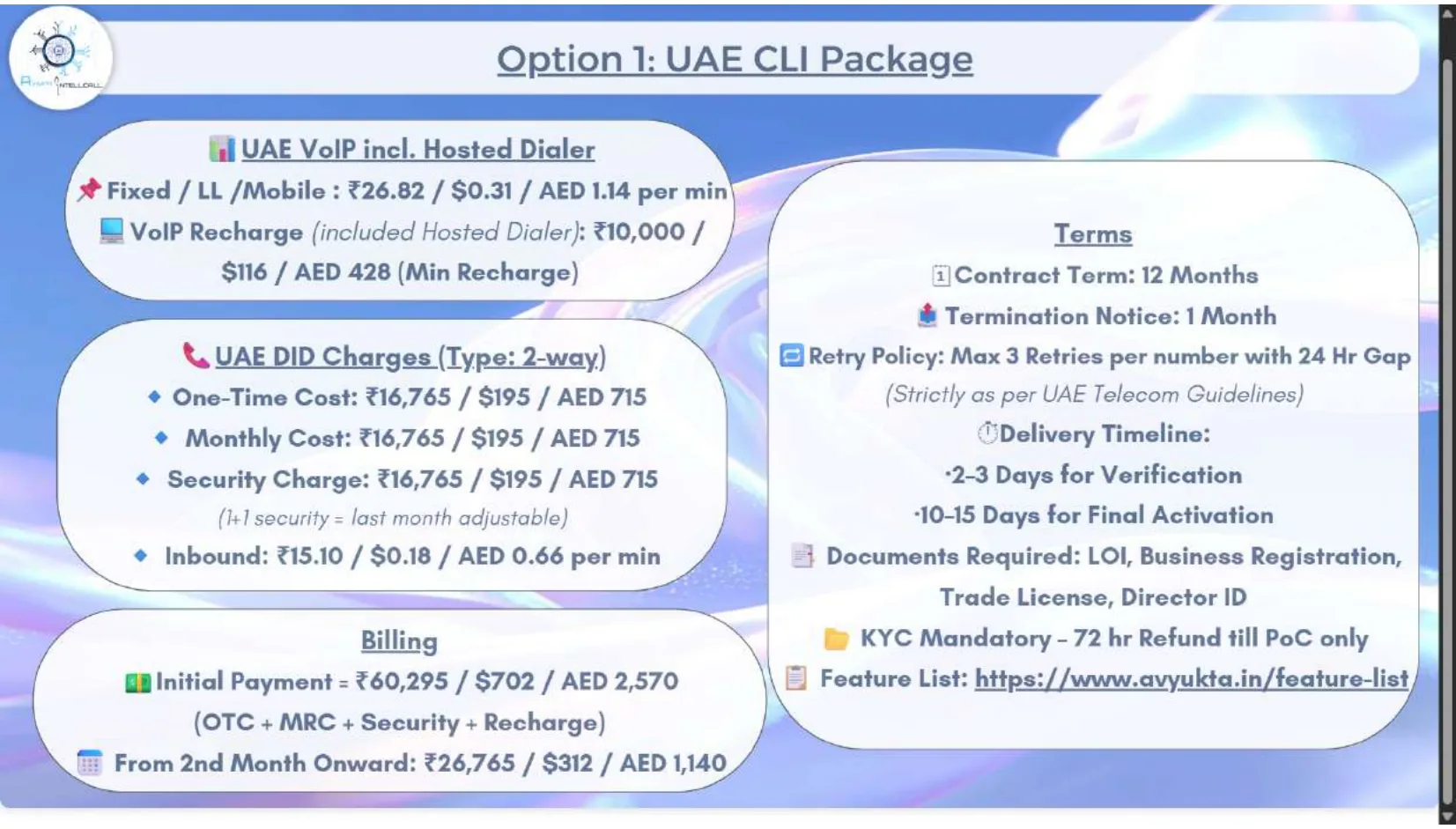 Original UAE CLI package pricing and terms table